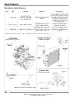 Preview for 20 page of Polaris 2013 RANGER RZR Service Manual