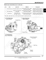 Preview for 21 page of Polaris 2013 RANGER RZR Service Manual