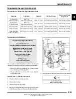 Preview for 33 page of Polaris 2013 RANGER RZR Service Manual