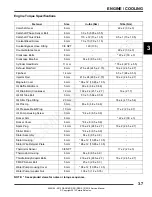 Preview for 59 page of Polaris 2013 RANGER RZR Service Manual