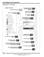 Preview for 160 page of Polaris 2013 RANGER RZR Service Manual