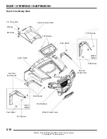 Preview for 174 page of Polaris 2013 RANGER RZR Service Manual