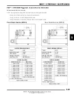 Preview for 213 page of Polaris 2013 RANGER RZR Service Manual