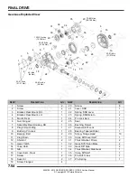 Preview for 322 page of Polaris 2013 RANGER RZR Service Manual