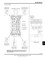 Preview for 397 page of Polaris 2013 RANGER RZR Service Manual