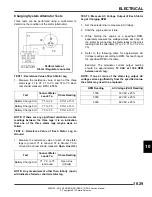 Preview for 401 page of Polaris 2013 RANGER RZR Service Manual