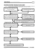 Preview for 292 page of Polaris 600 Dragon SP Service Manual