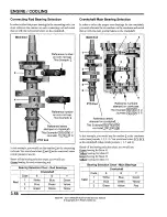 Preview for 110 page of Polaris Ranger RZR XP 900 2011 Service Manual