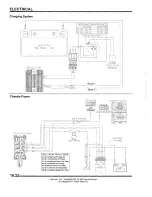 Preview for 364 page of Polaris Ranger RZR XP 900 2011 Service Manual