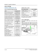 Preview for 192 page of Polaris RANGER XP 1000 2018 Service Manual