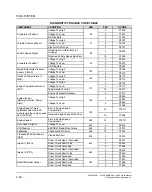 Preview for 266 page of Polaris RANGER XP 1000 2018 Service Manual