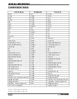 Preview for 24 page of Polaris Sportsman 400 Service Manual