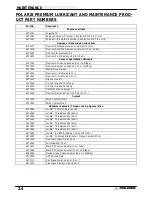 Preview for 32 page of Polaris Sportsman 400 Service Manual