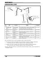 Preview for 34 page of Polaris Sportsman 400 Service Manual