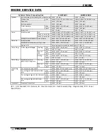 Preview for 74 page of Polaris Sportsman 400 Service Manual