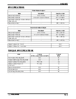 Preview for 304 page of Polaris Sportsman 400 Service Manual