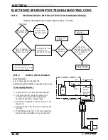 Preview for 364 page of Polaris Sportsman 400 Service Manual