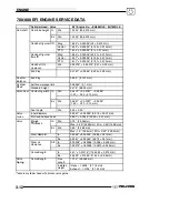 Preview for 66 page of Polaris Sportsman 800 Efi 2005 Service Manual