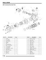 Preview for 218 page of Polaris Sportsman 800 EFI Service Manual