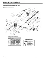 Preview for 248 page of Polaris Sportsman 800 EFI Service Manual