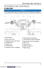 Preview for 33 page of Polaris Sportsman 850 2022 Owner'S Manual