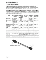 Preview for 101 page of Polaris Sportsman XP 1000 Owner'S Manual