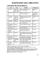 Preview for 61 page of Polaris UTV Series 10 2x4 Owner'S Manual