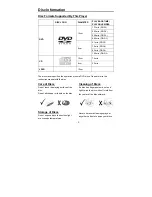 Preview for 8 page of Polaroid FDM-0715 User Manual