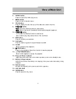 Preview for 9 page of Polaroid PDU-0824 Operation Manual