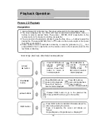 Preview for 30 page of Polaroid PDU-0824 Operation Manual