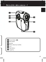 Preview for 5 page of Polaroid pixie CSA-00301S User Manual