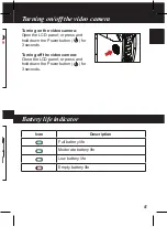 Preview for 7 page of Polaroid pixie CSA-00301S User Manual