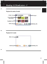 Preview for 9 page of Polaroid pixie CSA-00301S User Manual