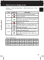 Preview for 13 page of Polaroid pixie CSA-00301S User Manual