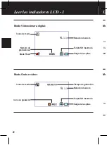 Preview for 32 page of Polaroid pixie CSA-00301S User Manual