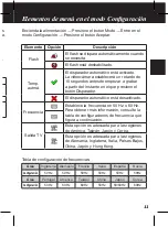 Preview for 37 page of Polaroid pixie CSA-00301S User Manual