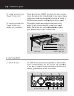 Preview for 2 page of Polaroid Polaview 1700 Quick Reference Manual