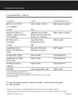 Preview for 6 page of Polaroid Polaview 1700 Quick Reference Manual