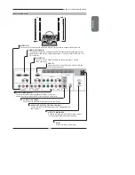 Preview for 15 page of Polaroid TDA-02610C User Manual