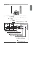 Preview for 15 page of Polaroid TDA-03211C Owner'S Manual