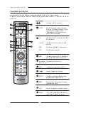 Preview for 16 page of Polaroid TDA-03211C Owner'S Manual