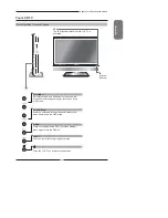 Preview for 13 page of Polaroid TDX-02610B - 26" LCD TV User Manual