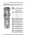 Preview for 16 page of Polaroid TDX-02610B - 26" LCD TV User Manual