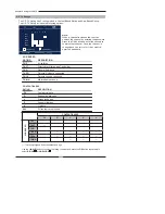 Preview for 54 page of Polaroid TDX-02610B - 26" LCD TV User Manual