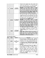 Preview for 5 page of Polarstart PS-3185SH Installation Manual