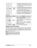 Preview for 11 page of Polarstart PS-3185SH Installation Manual