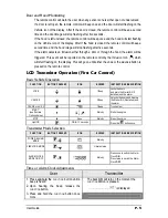 Preview for 5 page of Polarstart PS-7020 TW User Manual