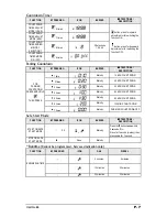 Preview for 7 page of Polarstart PS-7020 TW User Manual