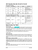 Preview for 8 page of Polarstart PS-7020 TW User Manual