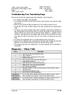 Preview for 15 page of Polarstart PS-7020 TW User Manual